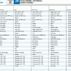 TE 610 E dual purpose-SM 610 S Заднее колесо
