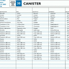 TE 610 E dual purpose-SM 610 S Адсорбер, системы улавливания паров топлива