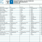 TE 610 E dual purpose-SM 610 S R.h. half crankcase