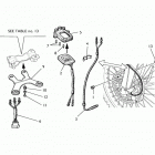 TE 570-SM 570 R Instrument digital