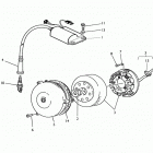 TC 570 Ignition (te, tc 570-sm 570 r)