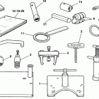 TE 400-TE-TC 570-SM 570 R Service tools, manuals and catalogs