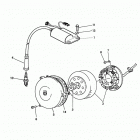 SM 610 R Зажигание