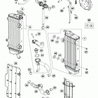 250 XCFW ENGINE Система охлаждения