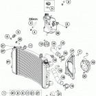 690 DUKE WHITE ENGINE Система охлаждения