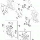 65 SX ENGINE Система охлаждения