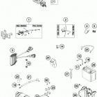 450 XCW CHASSIS Электрика