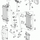 450 XCW ENGINE Система охлаждения