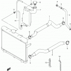 LT A500X,Z Радиатор и Патрубки