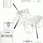 LT A500X,Z Label (lt-a500xzl4 p28)