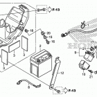 CRF230F Battery ("15-"16)