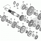 CRF150F Трансмиссия