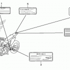 CRF150F Лейбл предостережения