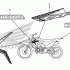 CRF110F Наклейки