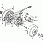 CRF50F Генератор