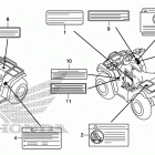 TRX500FE2 Лейбл предостережения