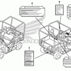 SXS700M2 Лейбл предостережения