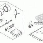 TRX250TM Инструмент