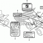TRX250X Наклейки