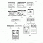 Brute Force 300 (KVF300-CFF) Labels(us)