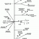 75 E75DPLINC Жгут Проводов