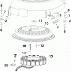 225 E225HSLINM Маховик & Статор