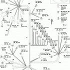 225 E225HSLINM Electrical harness (3.3 l)