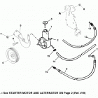 350 MAG. BRAVO MPI(GEN+)    GM 350 V-8 1997 0K001501 AND UP Power steering components