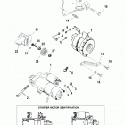 4.3LX (GEN +) (2 BBL.)      GM 262 V-6 1996-1997 0F803000 THRU 0K999999 Starter motor and alternator