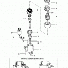 4.3LX (GEN +) (2 BBL.)      GM 262 V-6 1996-1997 0F803000 THRU 0K999999 Starter motor, pg260 and  pg260-f1