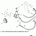 4.3LX (GEN +) (2 BBL.)      GM 262 V-6 1996-1997 0F803000 THRU 0K999999 Power steering components