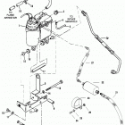 350 MAG. BRAVO MPI   GM 350 V-8 1995 0F415189 THRU 0F601999 Vapor separator tank and fuel lines