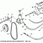 5.7L EFI (2 BBL.-TBI)    GM 350 V-8 1996 0F752400 THRU 0K001505 Power steering components