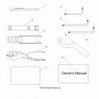 Z16VCE87AB/AR/AE/AS RZR 4 900 Reference, owners manual and tool kit