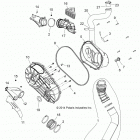 Z15VFE99AT/AV/AP RZR XP 4 1000 Drive train, clutch cover and ducting