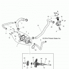 Z16VBE99AK/AW/AB RZR 1000 60 INCH ALL OPTIONS Engine, waterpump and bypass