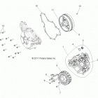 Z14JT87AD/9EAO/9EAOL/9EAL RZR 900 Engine, stator and cover