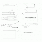 Z14JT87AD/9EAO/9EAOL/9EAL RZR 900 References, tool kit and owners manual