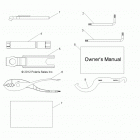 R13JT9EFX  RZR XP 900 EPS INTL References, tool kit and owners manual