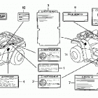 TRX680FA Наклейки предупреждения