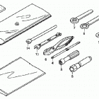 TRX500FPE Инструмент