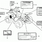 TRX300X Наклейки