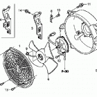 TRX500FPM Вентилятор охлаждения