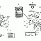 TRX400X Label (trx400ex'08 / x'09)