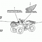 TRX250TM Наклейки