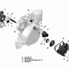 Commander STD Система охлаждения двигателя - 900 асе