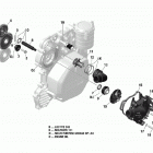 69 YETI 900 ACE Система охлаждения