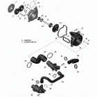 Adventure GT 1200 4-TEC Система охлаждения