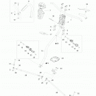 Adventure GT 600 E-TEC Рулевая система