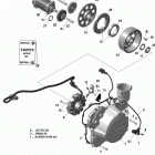 Adventure GT 1200 4-TEC CE Магнето и электрическийй стартер